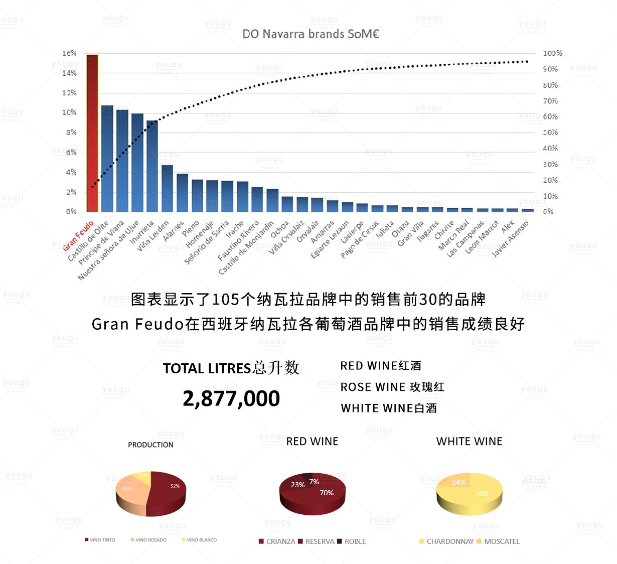 Chivite1酒庄品牌故事_02.jpg